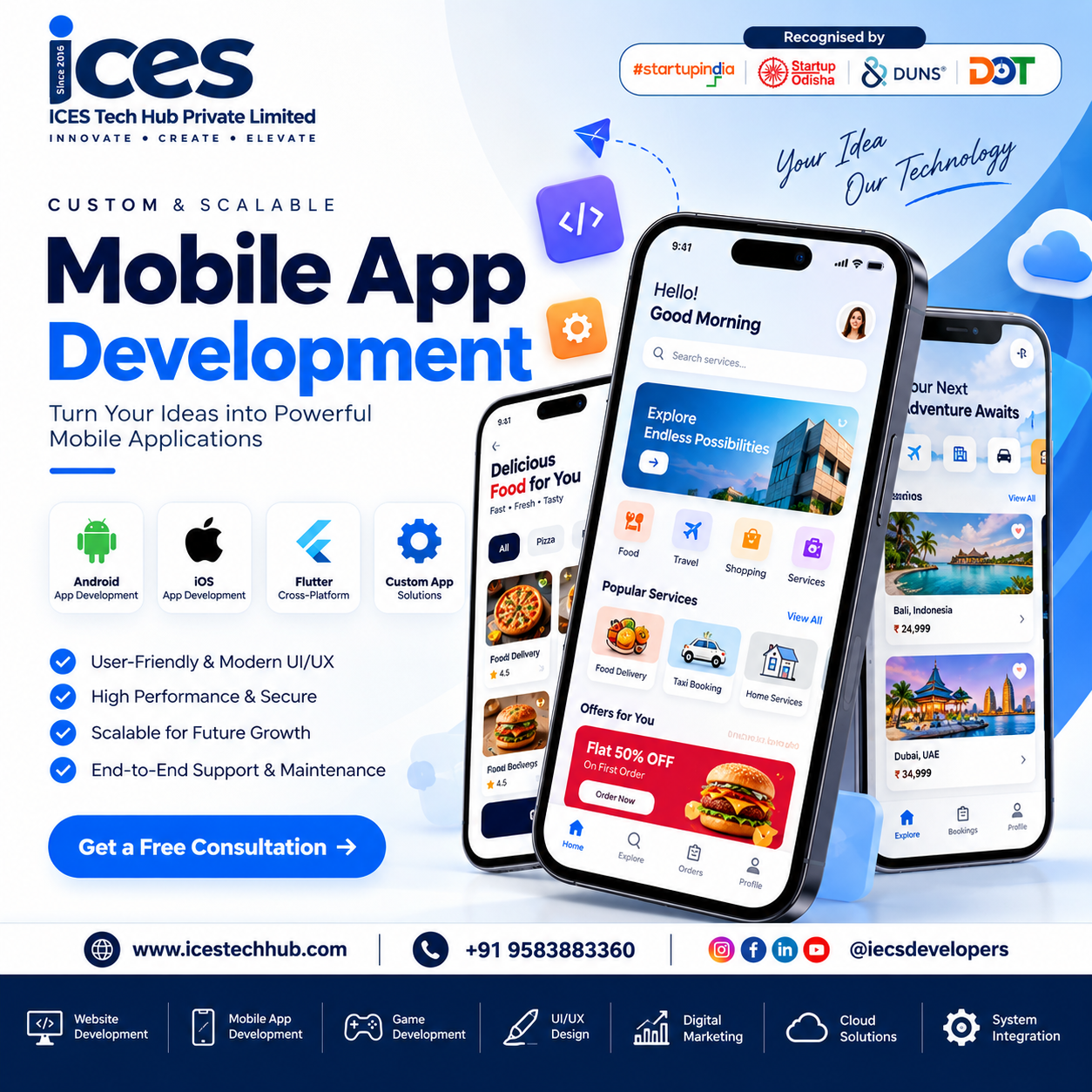 Mobile App Development Cost in Berhampur: Complete Guide for 2026