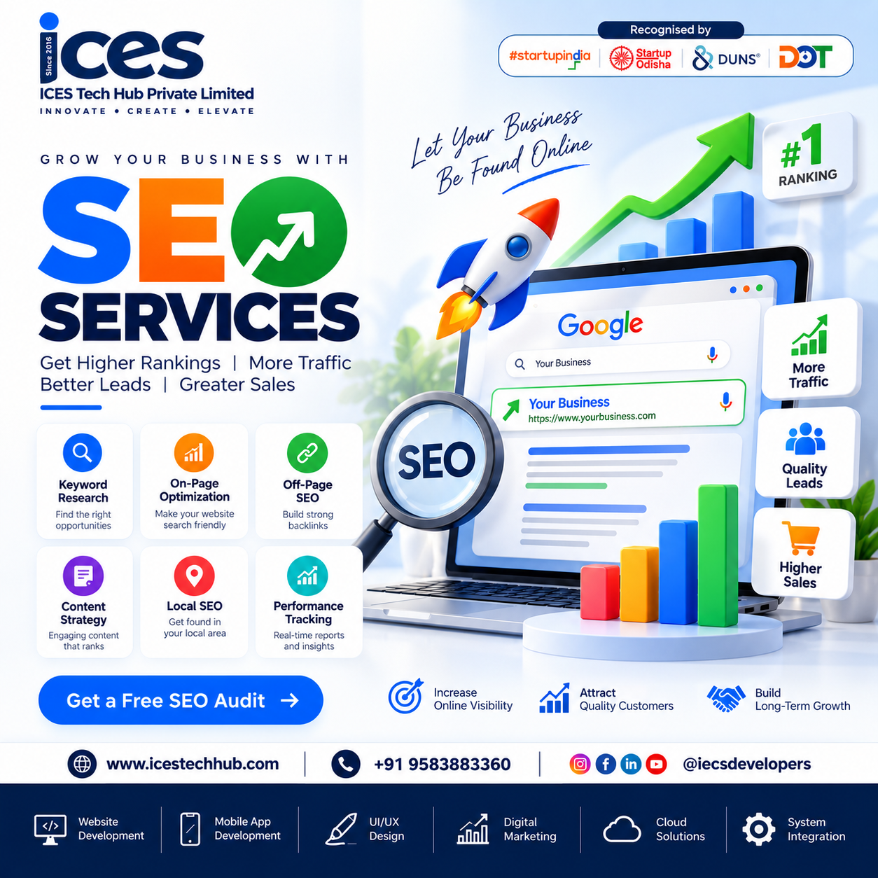 Local SEO for Businesses in Berhampur: How to Rank on Google Maps
